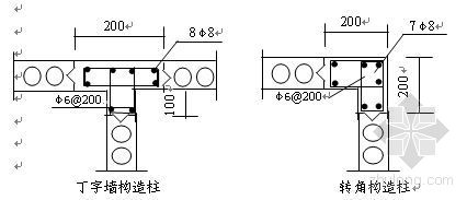 空心隔墙板生产厂